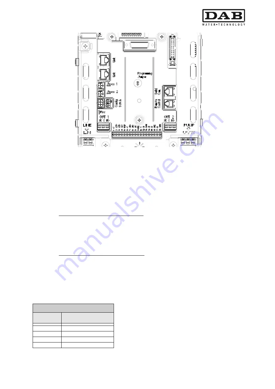 DAB MCE-11/P Instruction For Installation And Maintenance Download Page 179