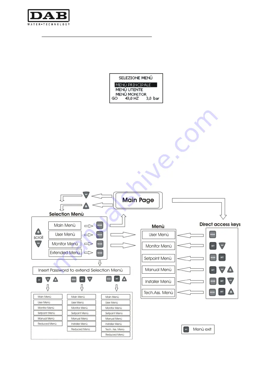 DAB MCE-11/P Instruction For Installation And Maintenance Download Page 186