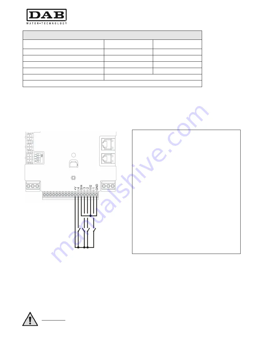 DAB MCE-11/P Instruction For Installation And Maintenance Download Page 236