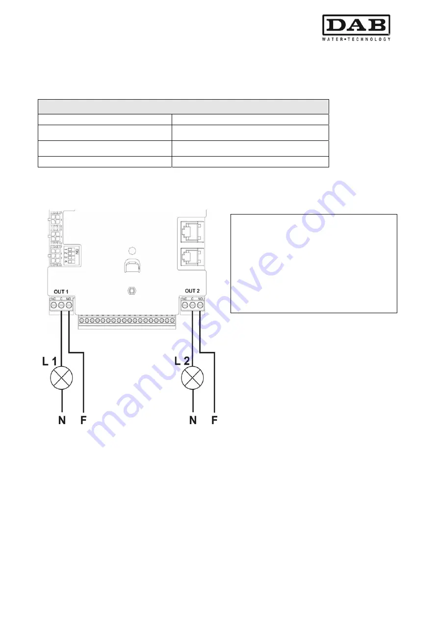 DAB MCE-11/P Скачать руководство пользователя страница 343