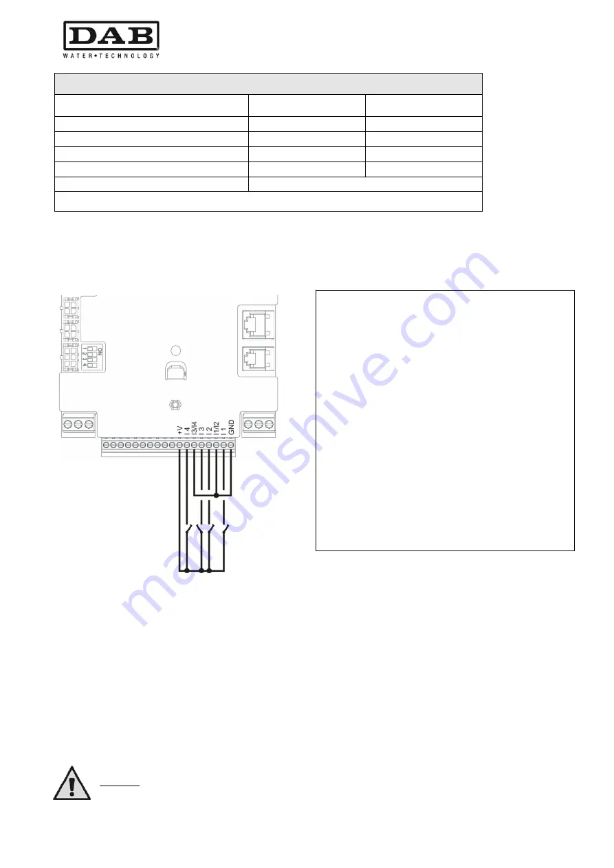 DAB MCE-11/P Скачать руководство пользователя страница 344