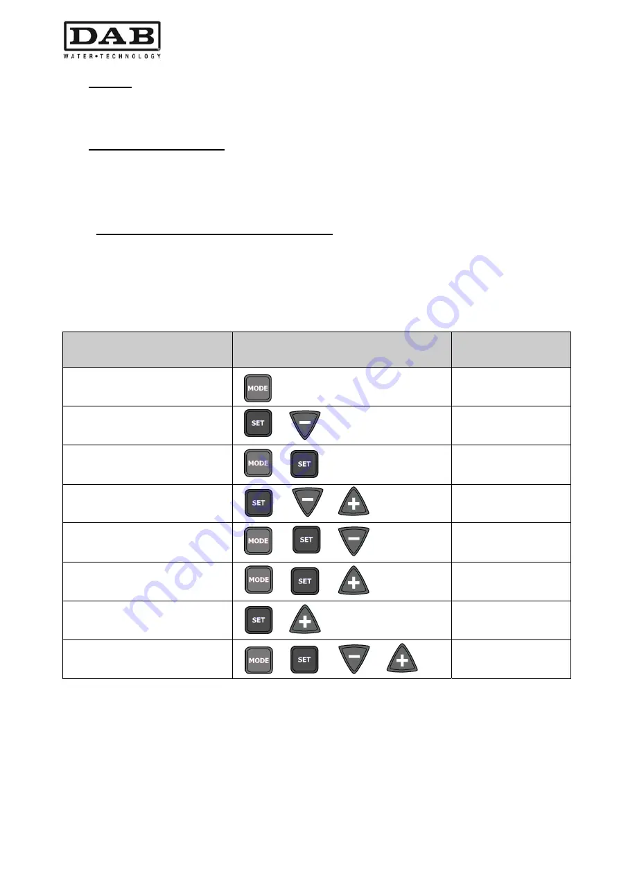 DAB MCE-11/P Instruction For Installation And Maintenance Download Page 346