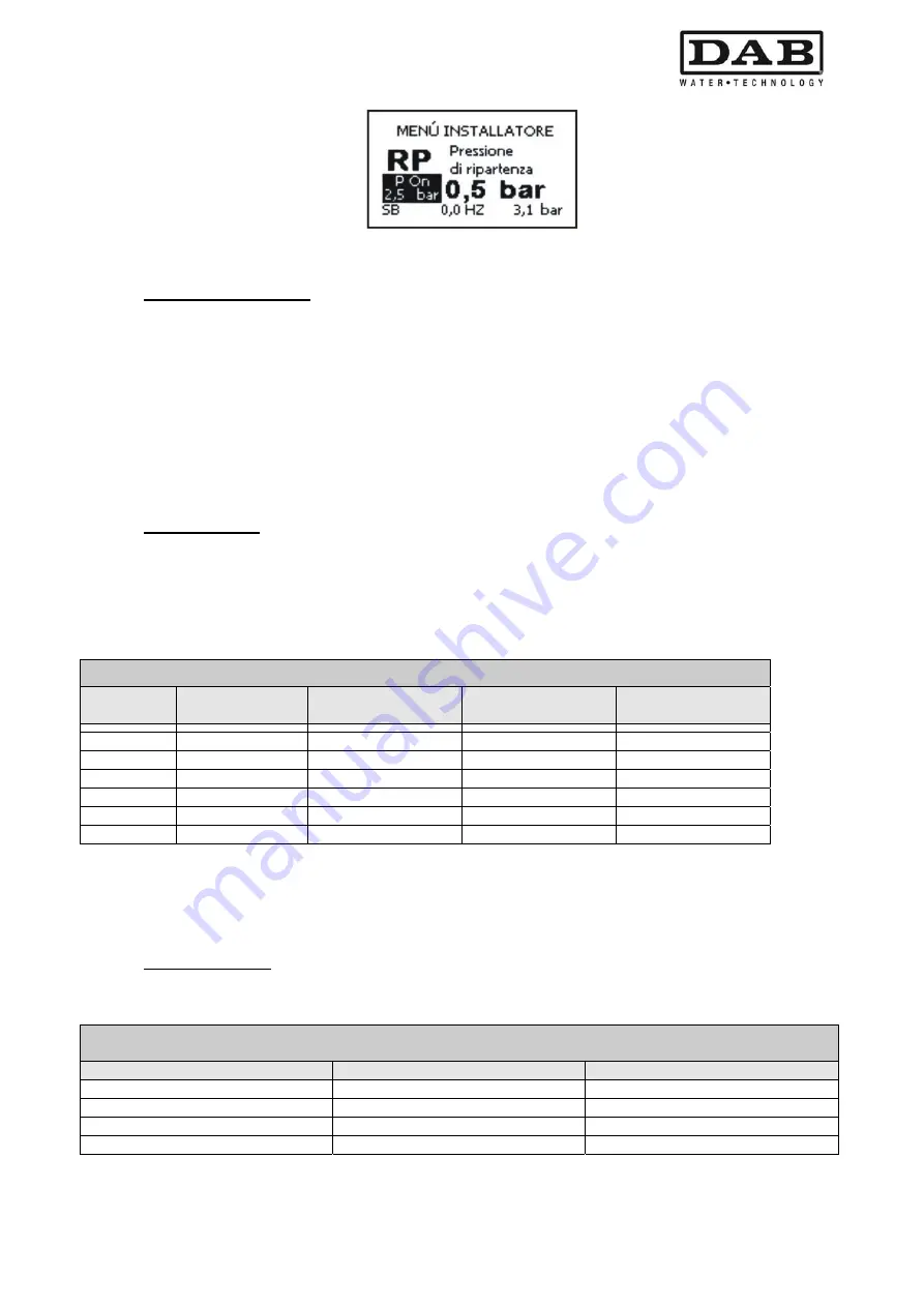 DAB MCE-11/P Instruction For Installation And Maintenance Download Page 365