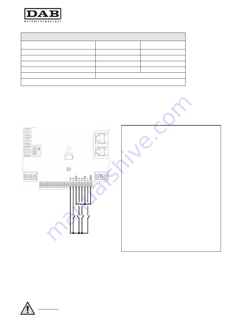 DAB MCE-11/P Instruction For Installation And Maintenance Download Page 506