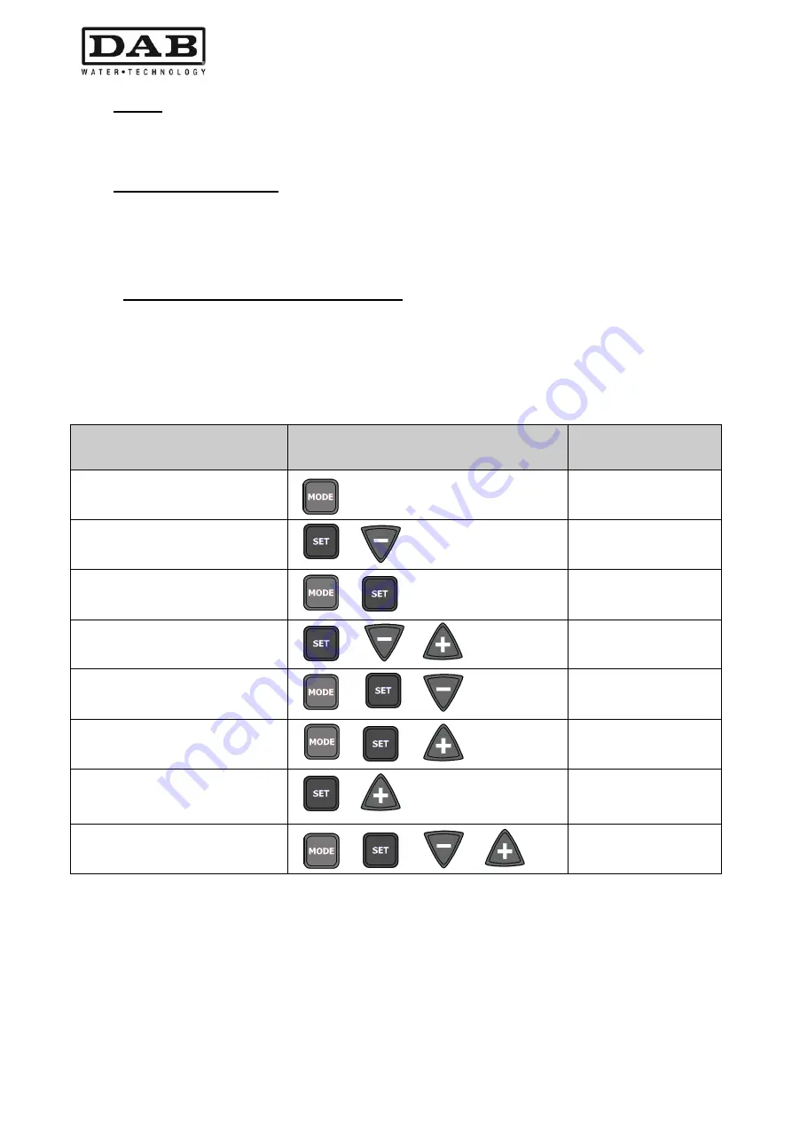 DAB MCE-11/P Instruction For Installation And Maintenance Download Page 508