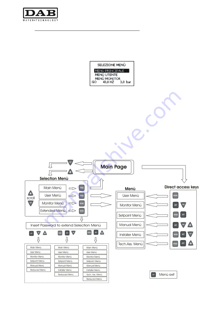 DAB MCE-11/P Instruction For Installation And Maintenance Download Page 564