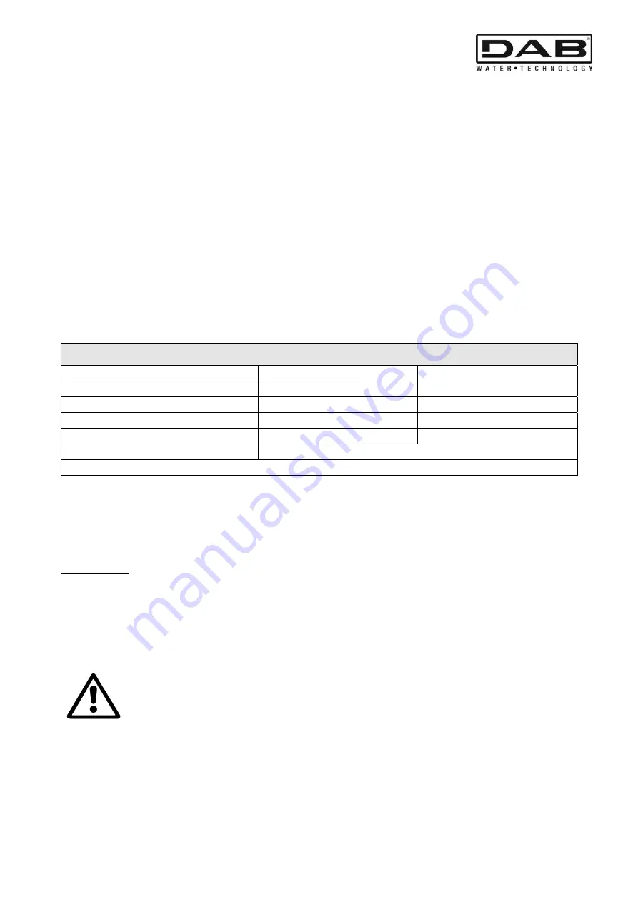 DAB MCE-150/C Instruction For Installation And Maintenance Download Page 13