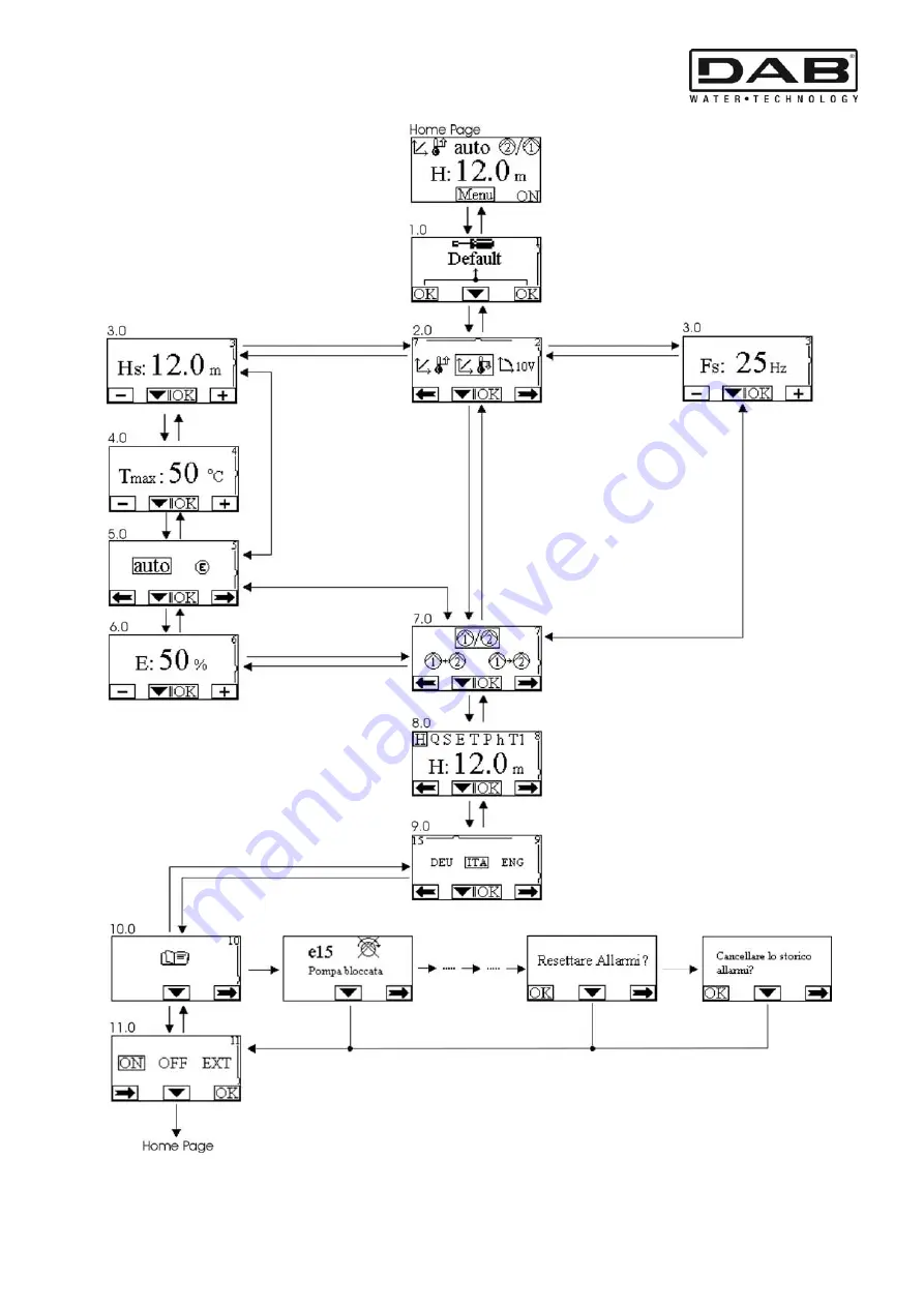 DAB MCE-150/C Instruction For Installation And Maintenance Download Page 20