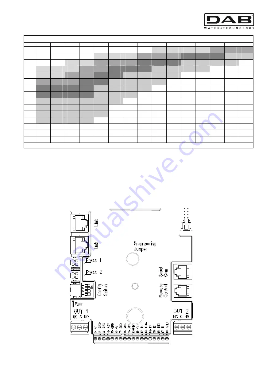 DAB MCE-150/C Instruction For Installation And Maintenance Download Page 29