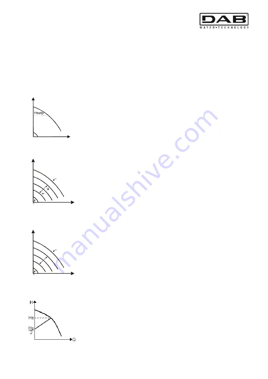 DAB MCE-150/C Instruction For Installation And Maintenance Download Page 34