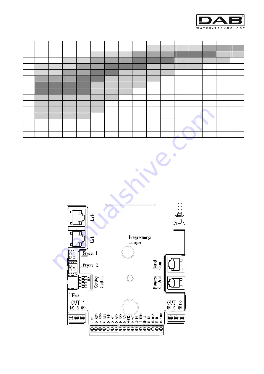 DAB MCE-150/C Instruction For Installation And Maintenance Download Page 46