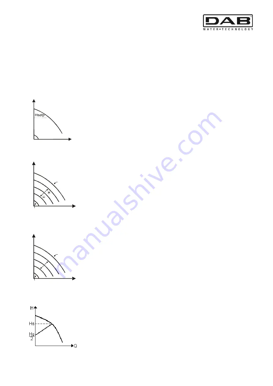 DAB MCE-150/C Instruction For Installation And Maintenance Download Page 51