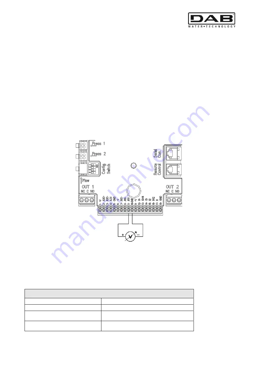 DAB MCE-150/C Instruction For Installation And Maintenance Download Page 66