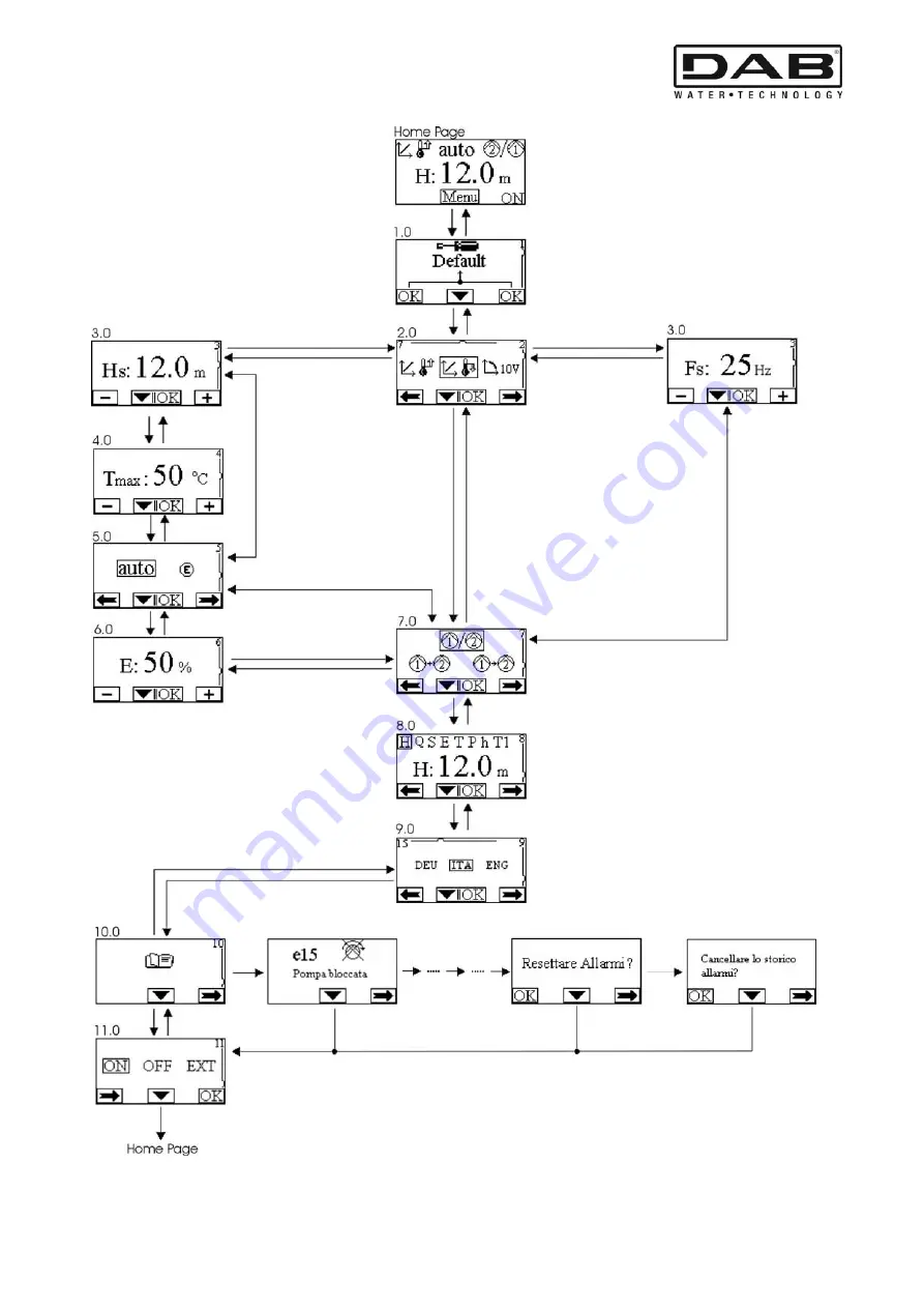 DAB MCE-150/C Instruction For Installation And Maintenance Download Page 72