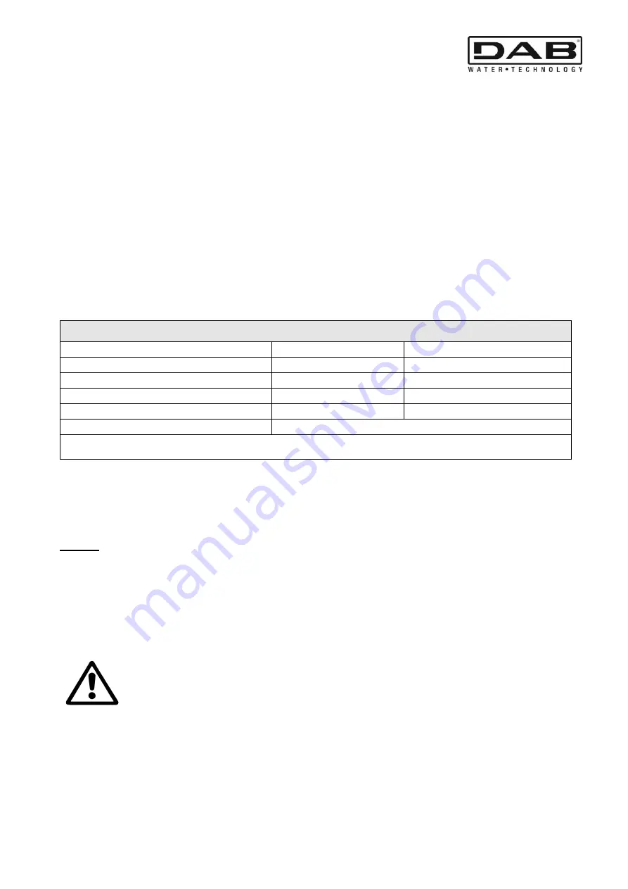 DAB MCE-150/C Instruction For Installation And Maintenance Download Page 82