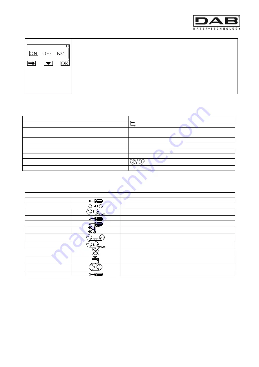 DAB MCE-150/C Instruction For Installation And Maintenance Download Page 126