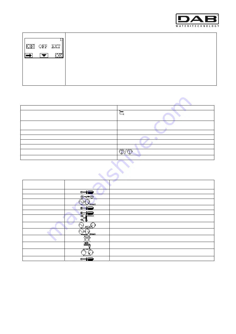 DAB MCE-150/C Instruction For Installation And Maintenance Download Page 143