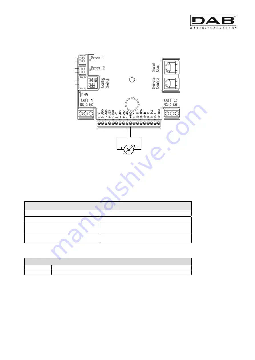 DAB MCE-150/C Instruction For Installation And Maintenance Download Page 152