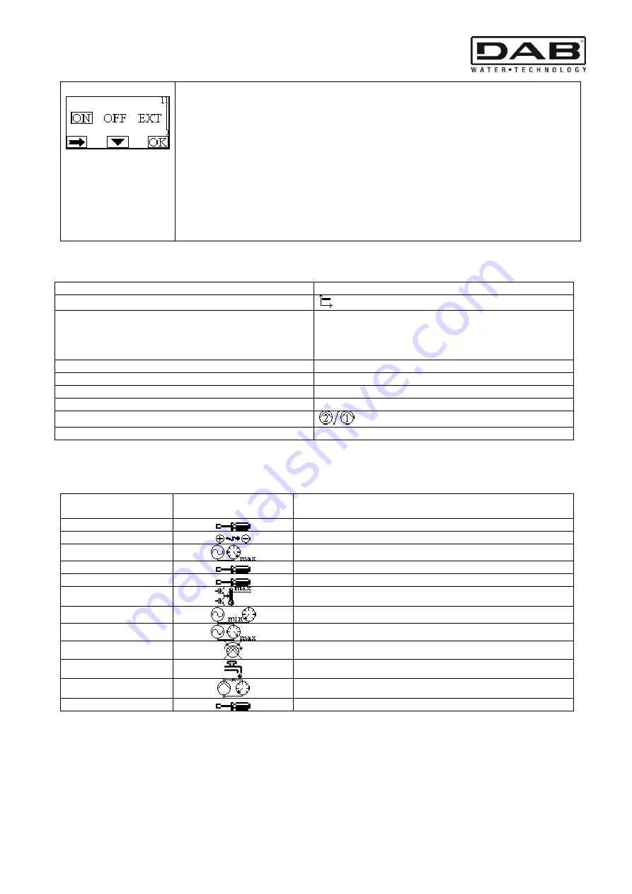 DAB MCE-150/C Instruction For Installation And Maintenance Download Page 177