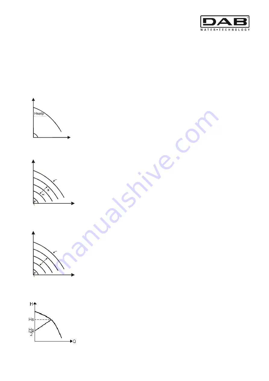 DAB MCE-150/C Instruction For Installation And Maintenance Download Page 188