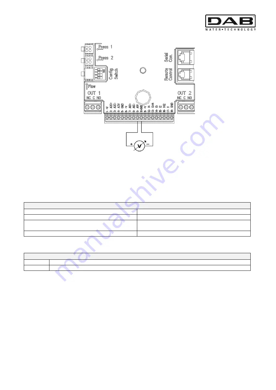 DAB MCE-150/C Instruction For Installation And Maintenance Download Page 203