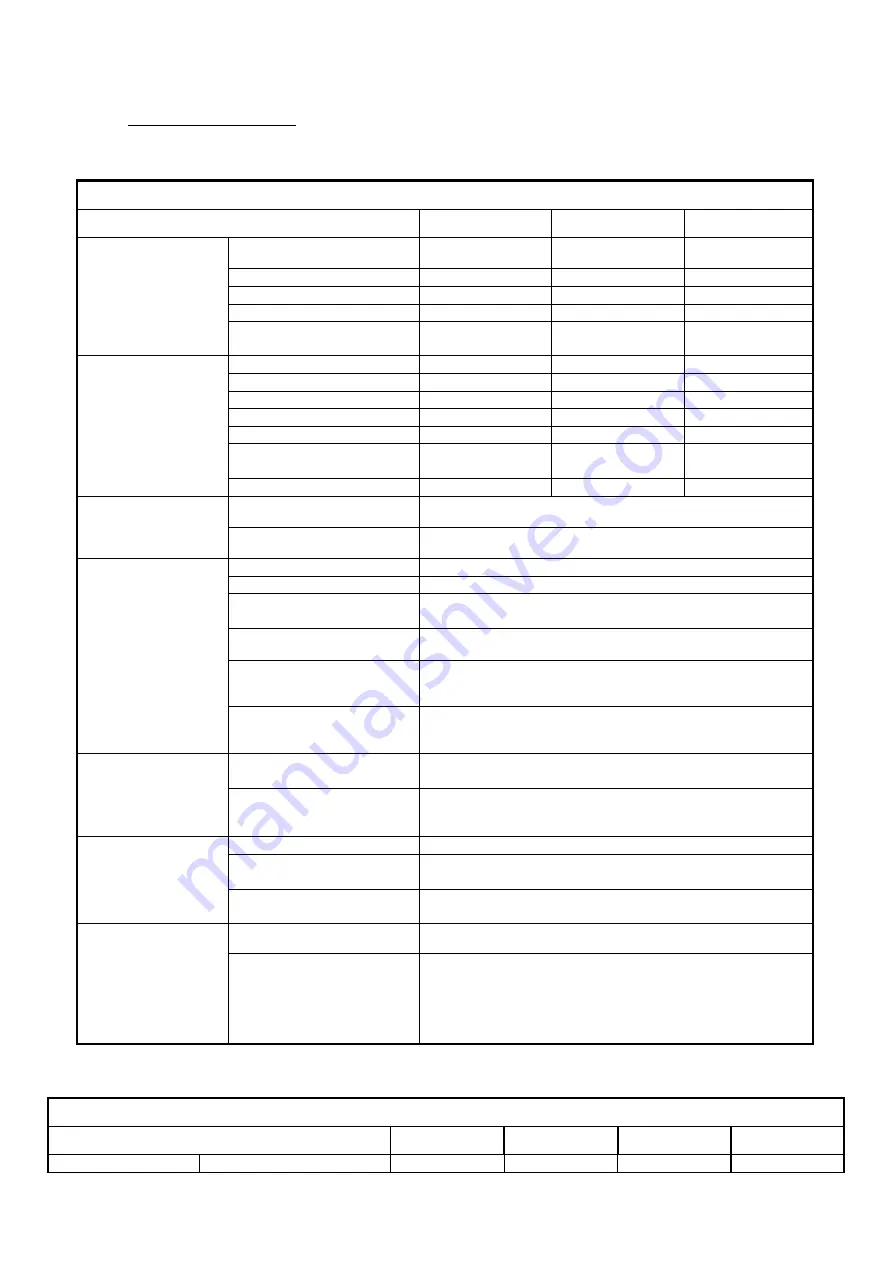 DAB MCE-150/P Instructions Manual Download Page 9