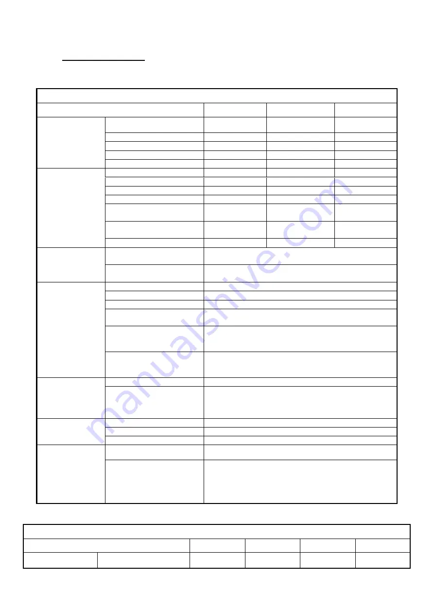 DAB MCE-150/P Instructions Manual Download Page 70