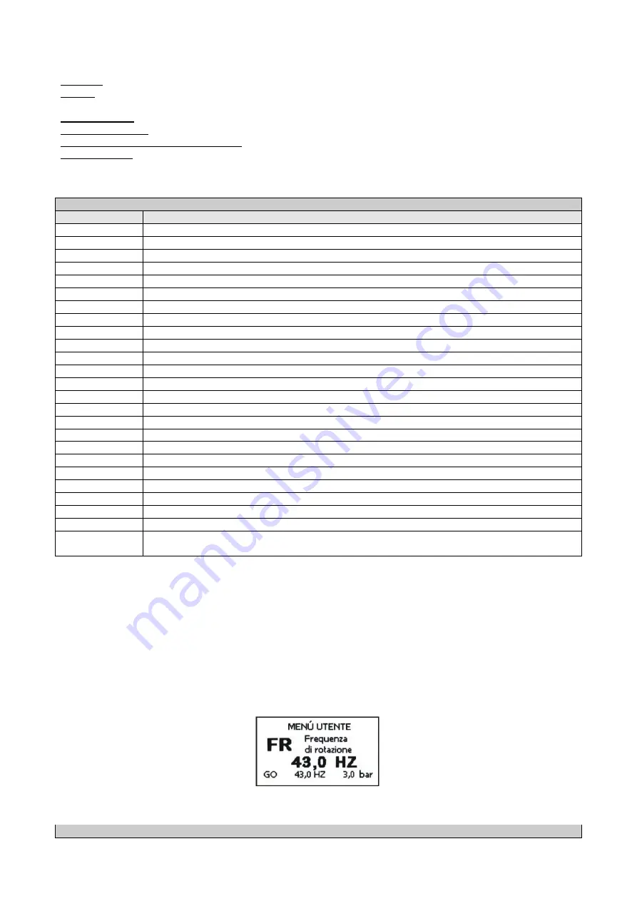 DAB MCE-150/P Instructions Manual Download Page 150