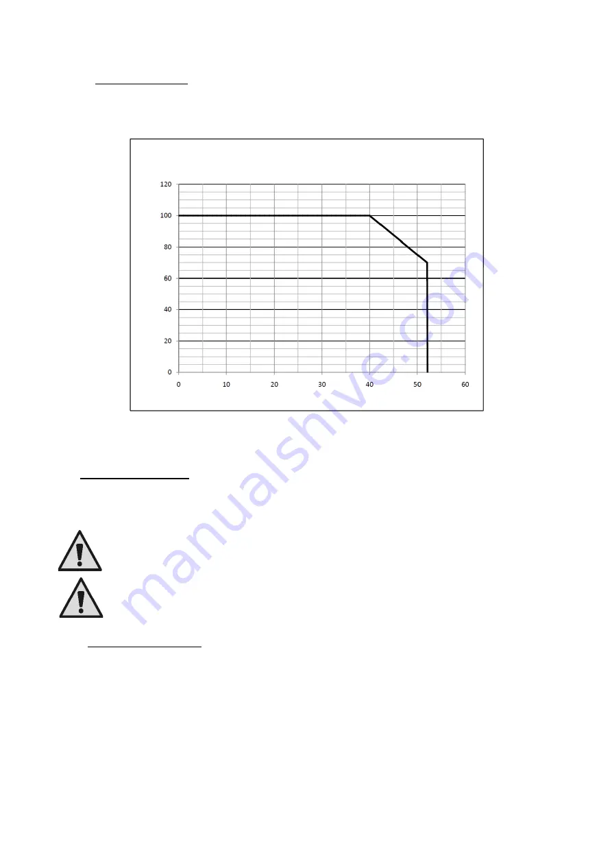 DAB MCE-150/P Instructions Manual Download Page 192