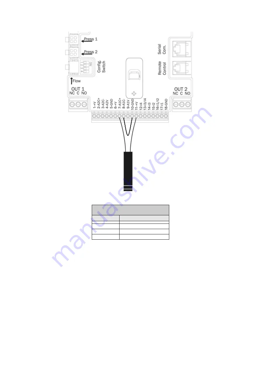 DAB MCE-150/P Скачать руководство пользователя страница 260