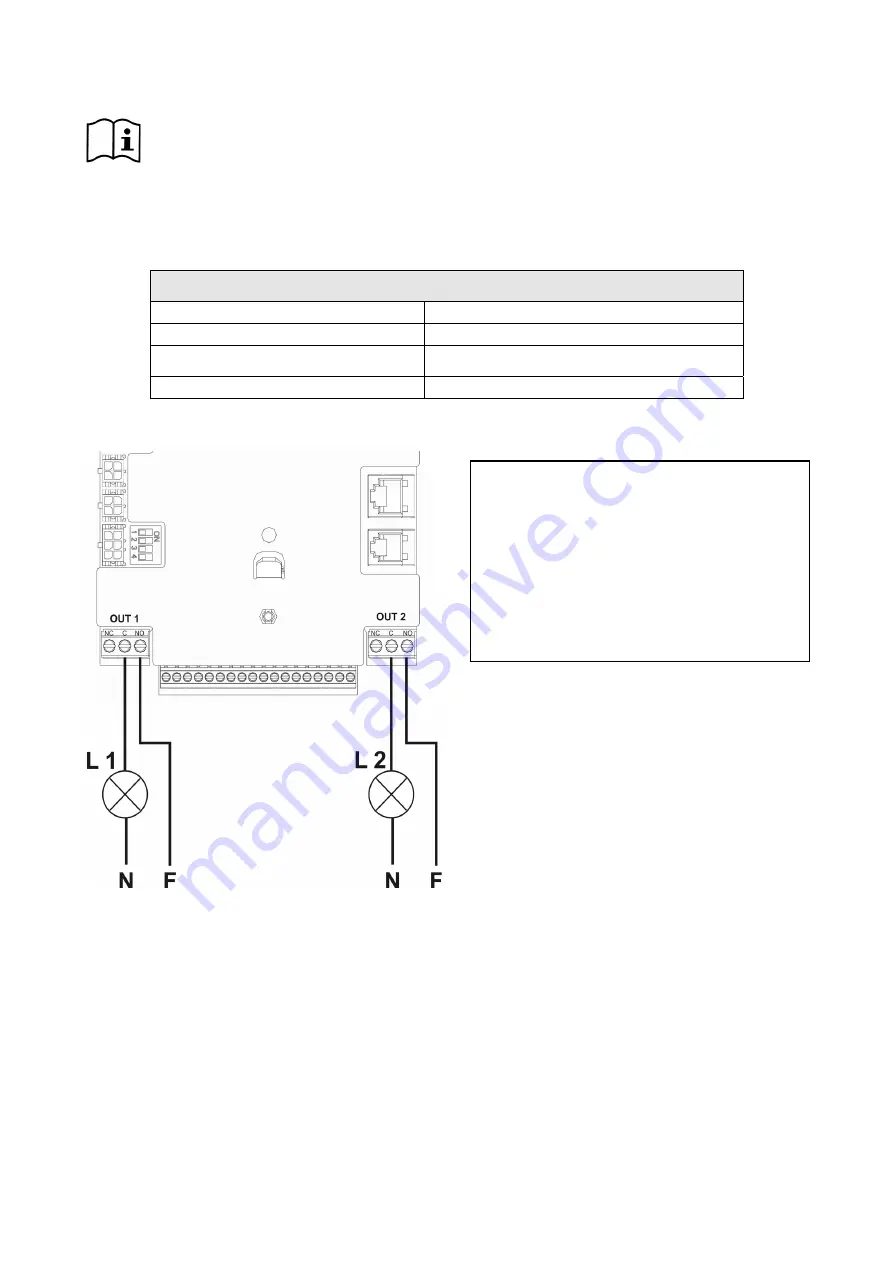 DAB MCE-150/P Скачать руководство пользователя страница 262