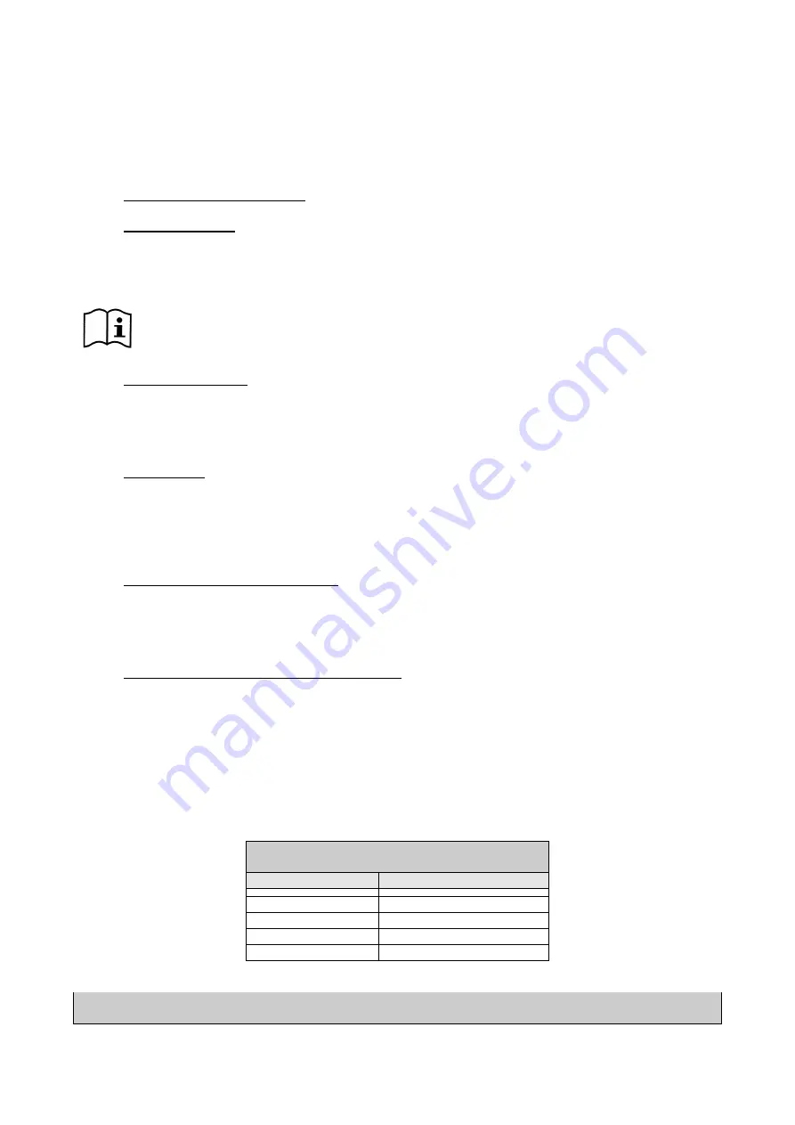 DAB MCE-150/P Instructions Manual Download Page 414