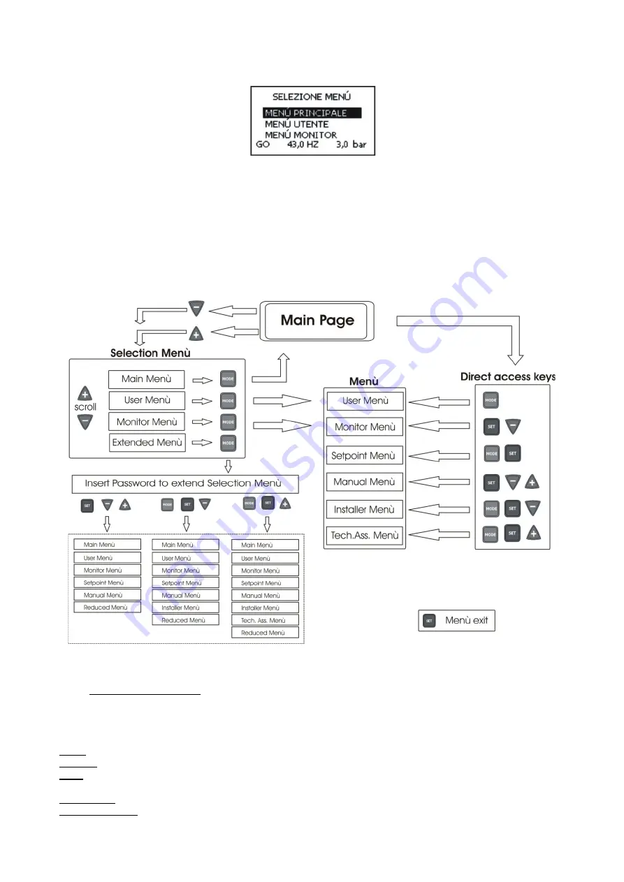 DAB MCE-150/P Instructions Manual Download Page 449