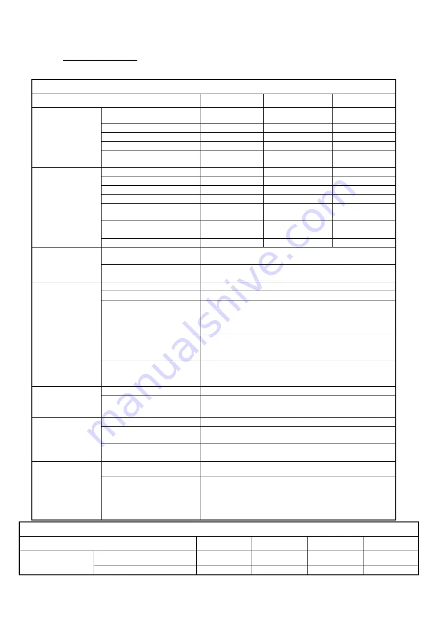 DAB MCE-150/P Instructions Manual Download Page 788