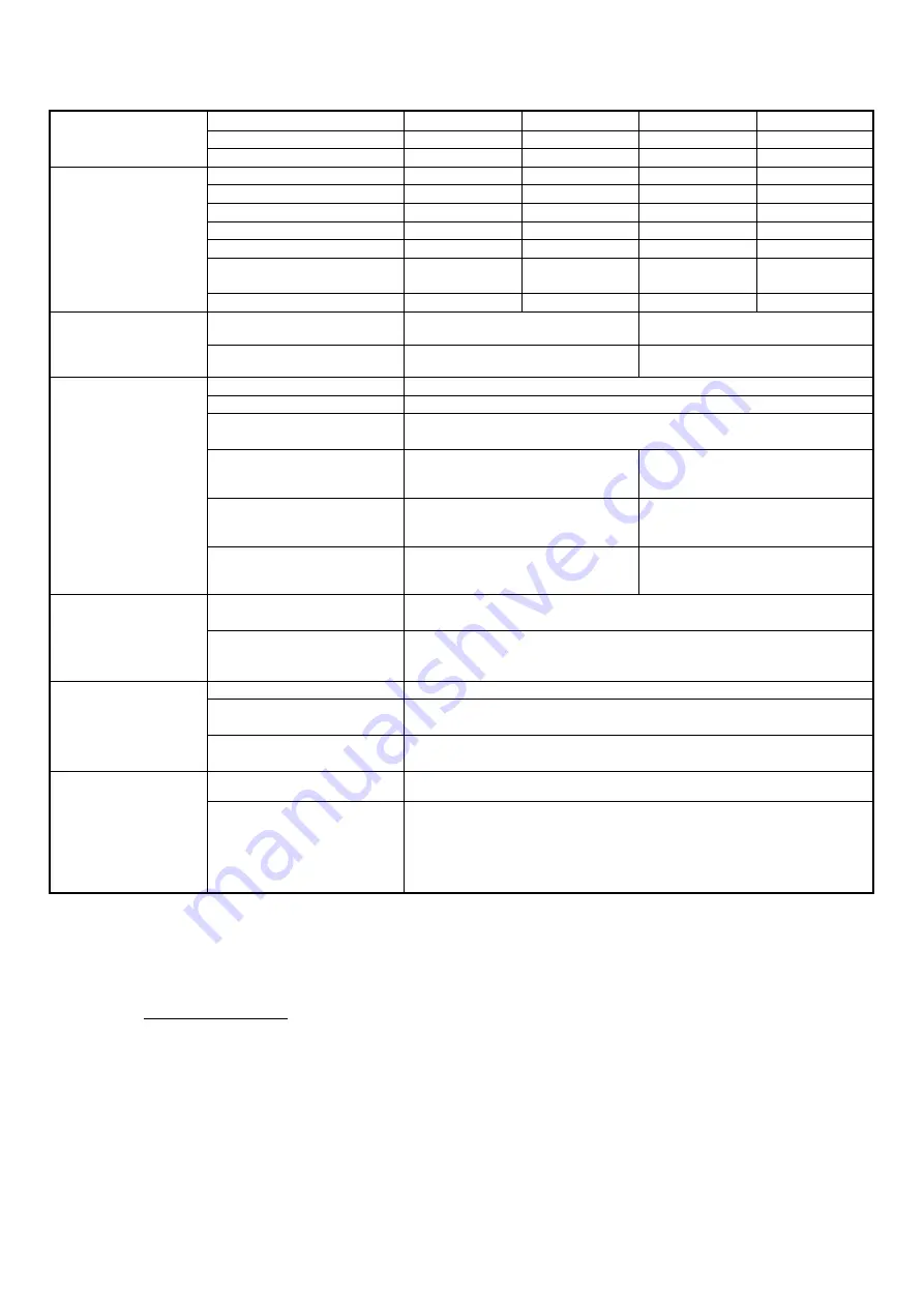 DAB MCE-150/P Instructions Manual Download Page 849