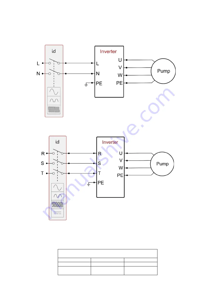 DAB MCE-150/P Instructions Manual Download Page 852