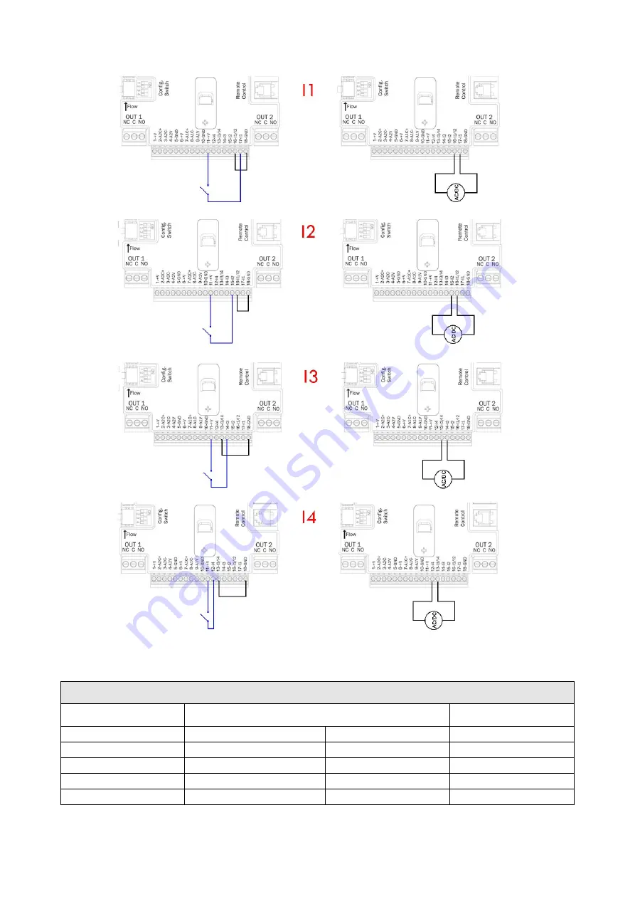 DAB MCE-150/P Instructions Manual Download Page 862