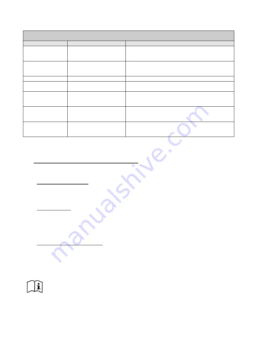 DAB MCE-150/P Instructions Manual Download Page 900