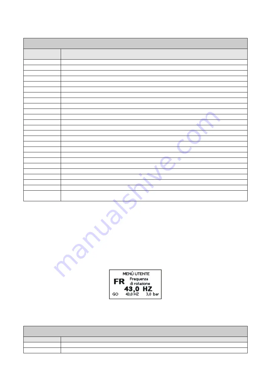 DAB MCE-150/P Instructions Manual Download Page 928