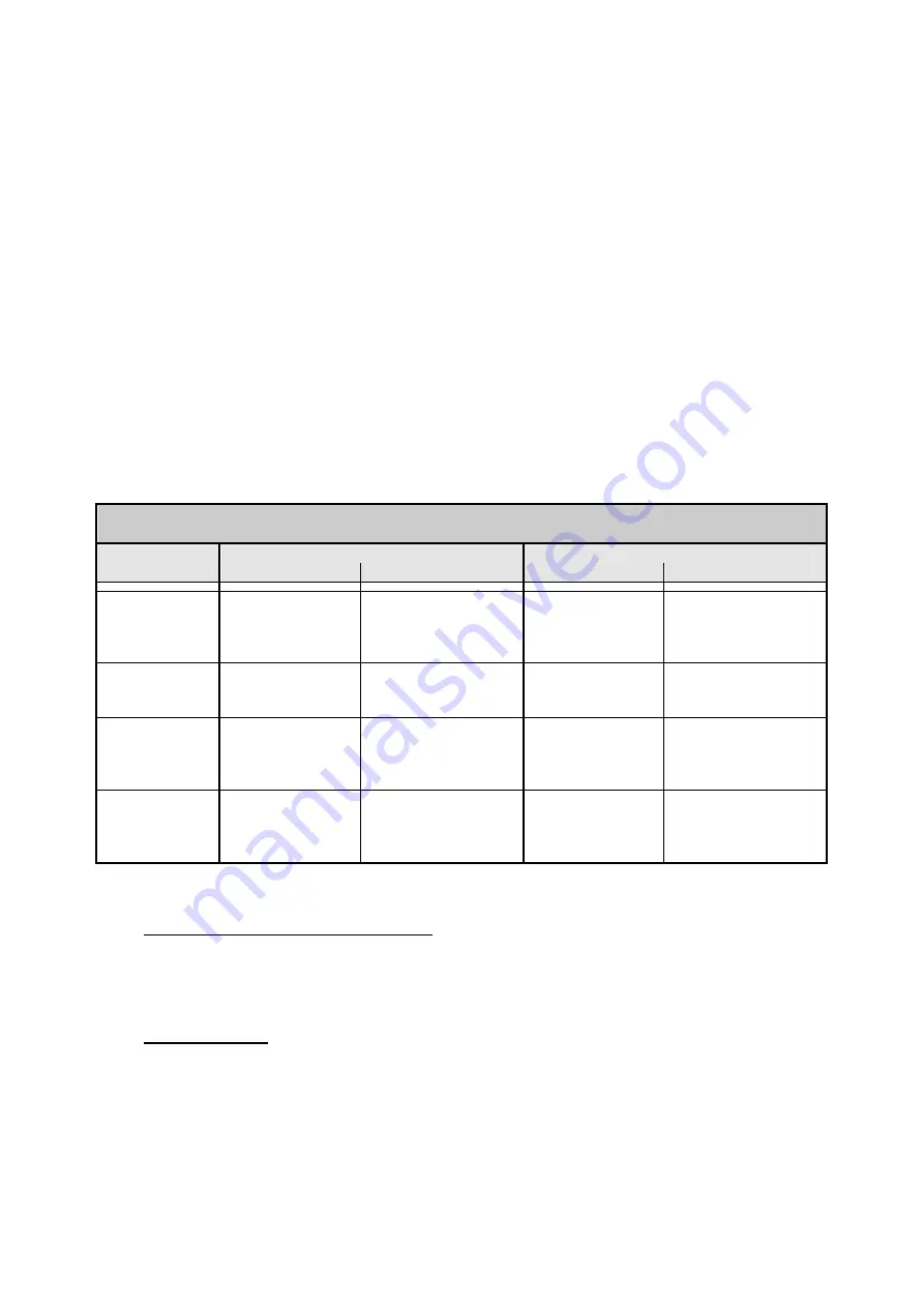 DAB MCE-150/P Instructions Manual Download Page 956