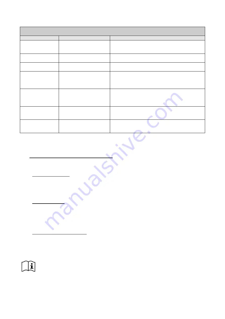 DAB MCE-150/P Instructions Manual Download Page 960