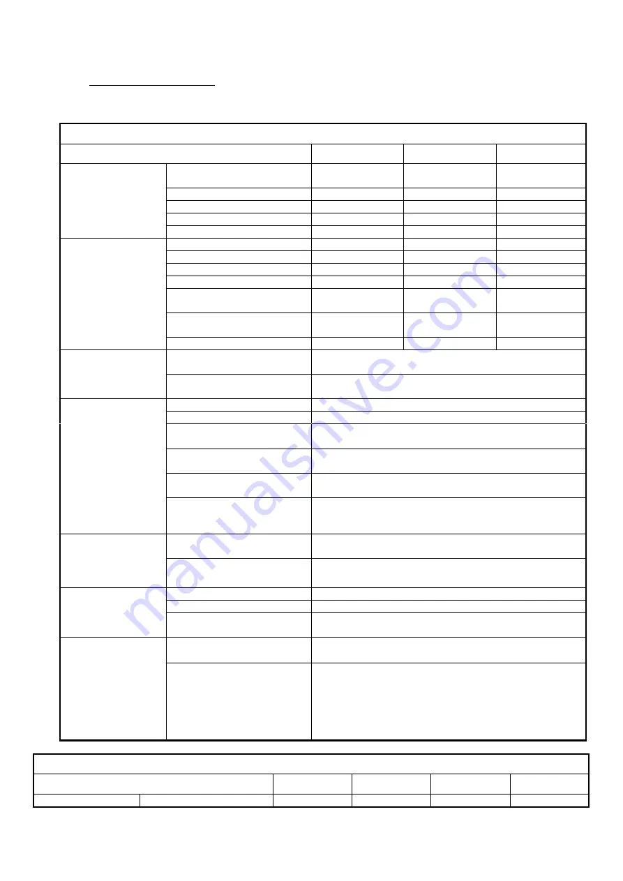 DAB MCE-150/P Instructions Manual Download Page 968