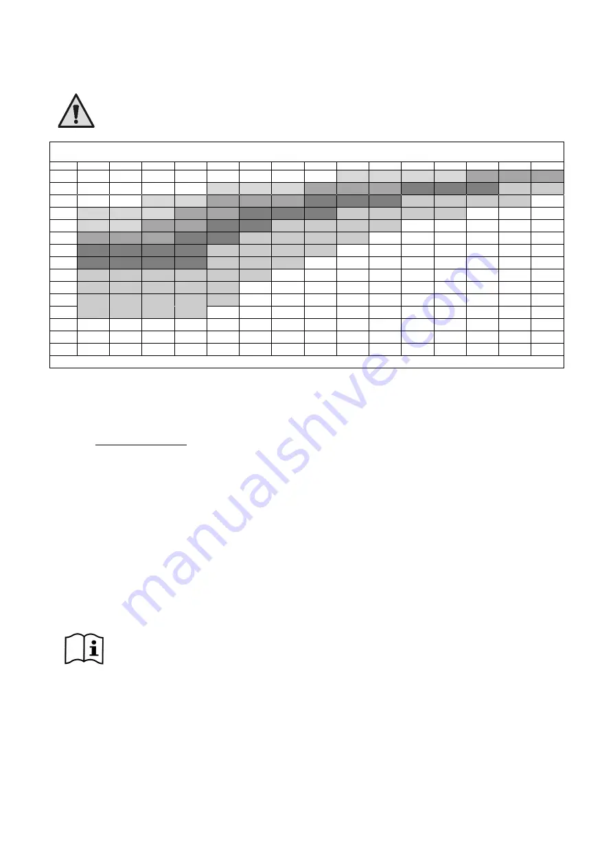 DAB MCE-150/P Instructions Manual Download Page 975