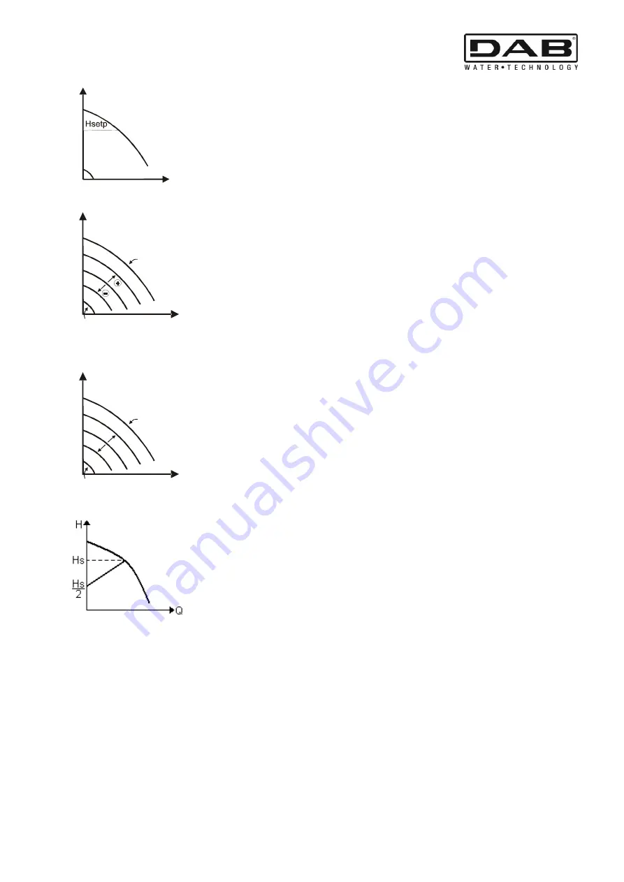 DAB MCE-22/C Instruction For Installation And Maintenance Download Page 12