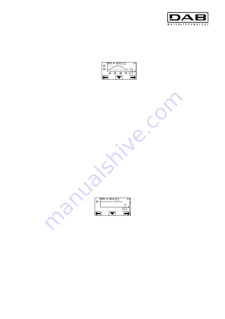 DAB MCE-22/C Instruction For Installation And Maintenance Download Page 13