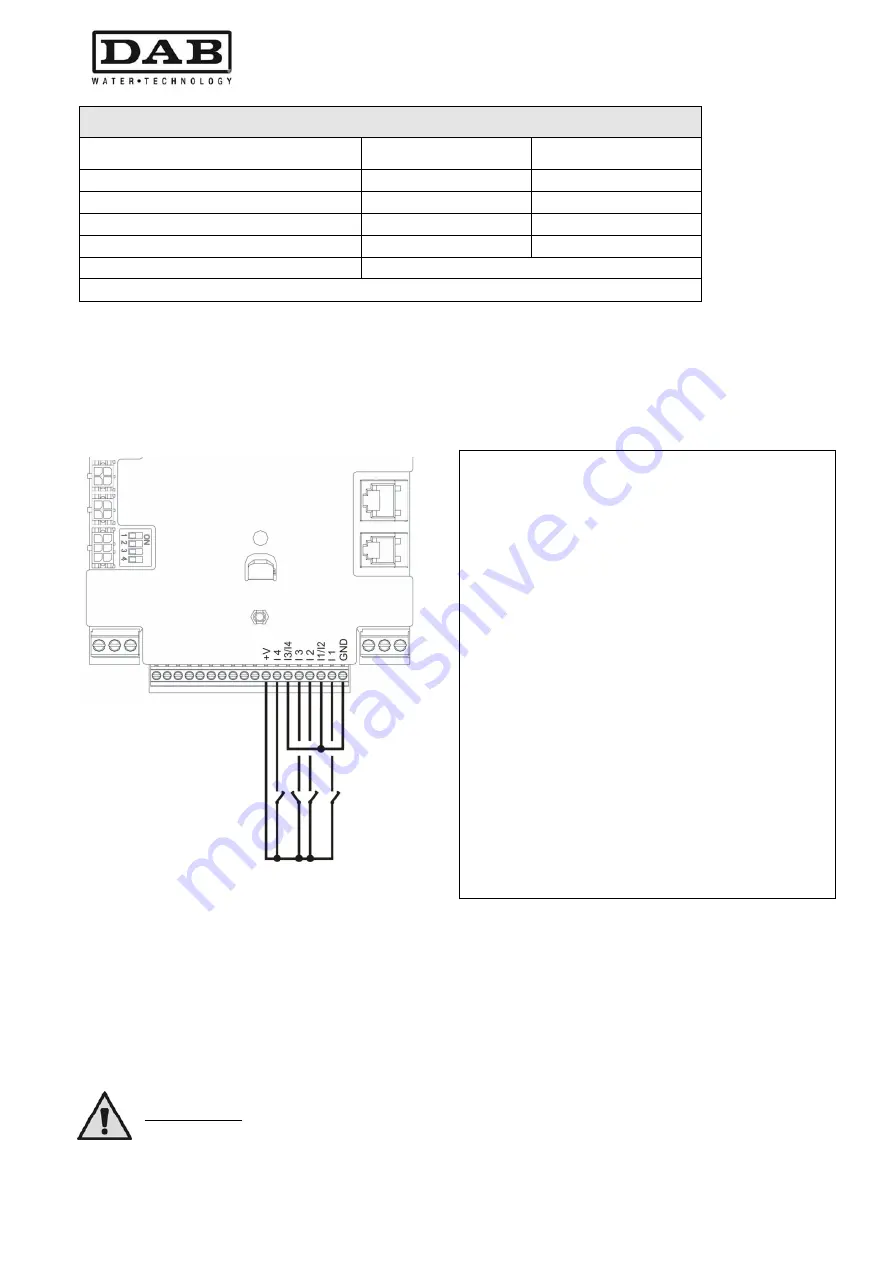 DAB MCE-22/P Instruction For Installation And Maintenance Download Page 398