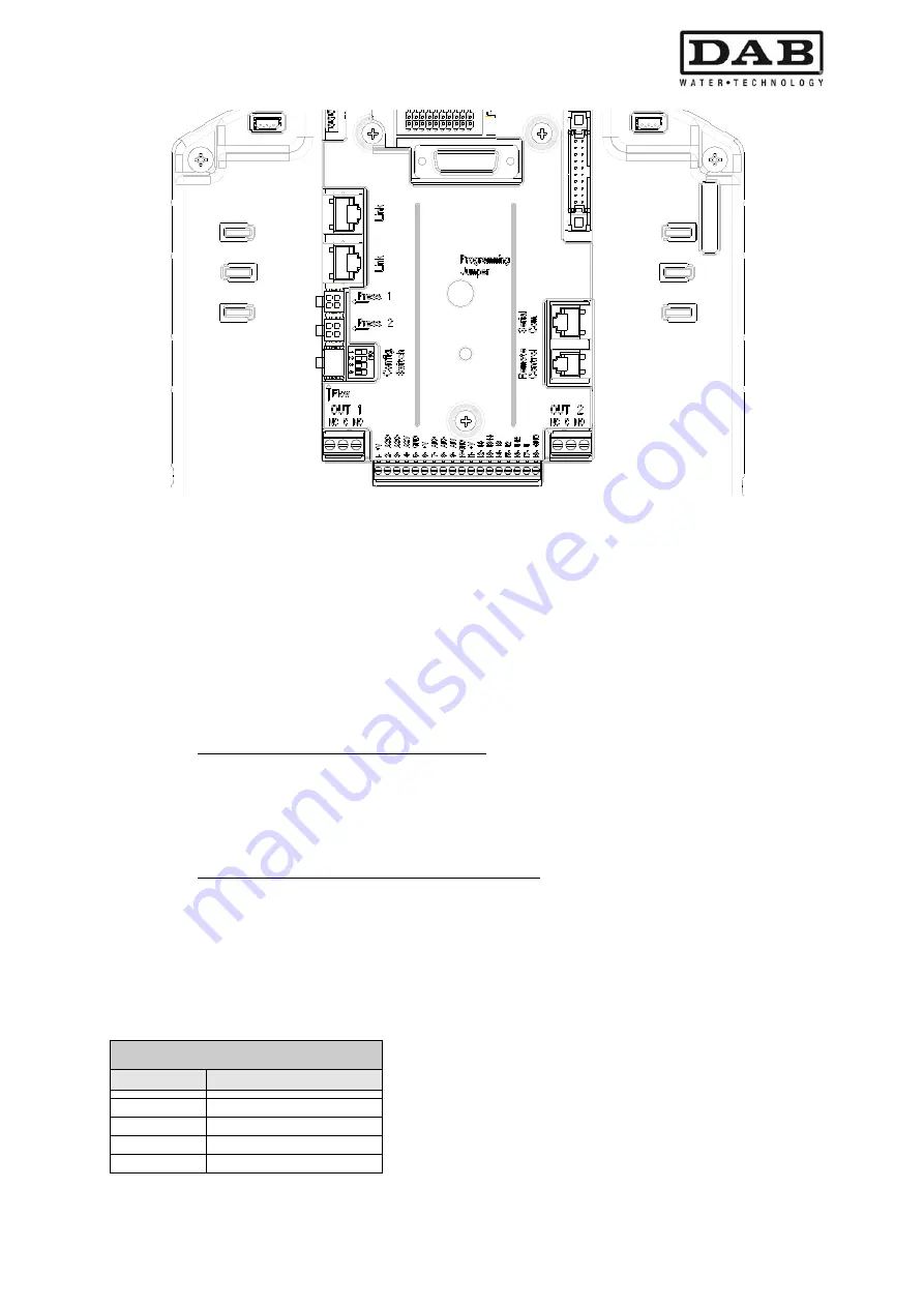 DAB MCE-30/P Instruction For Installation And Maintenance Download Page 17