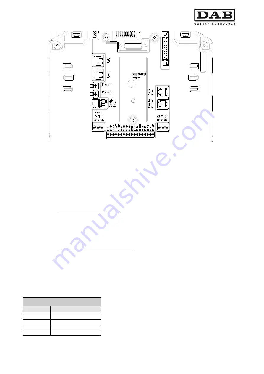 DAB MCE-30/P Instruction For Installation And Maintenance Download Page 71