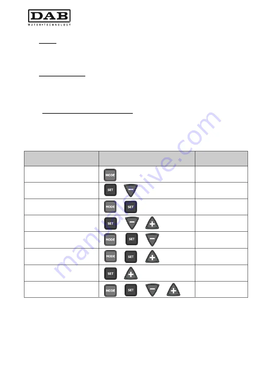 DAB MCE-30/P Instruction For Installation And Maintenance Download Page 130