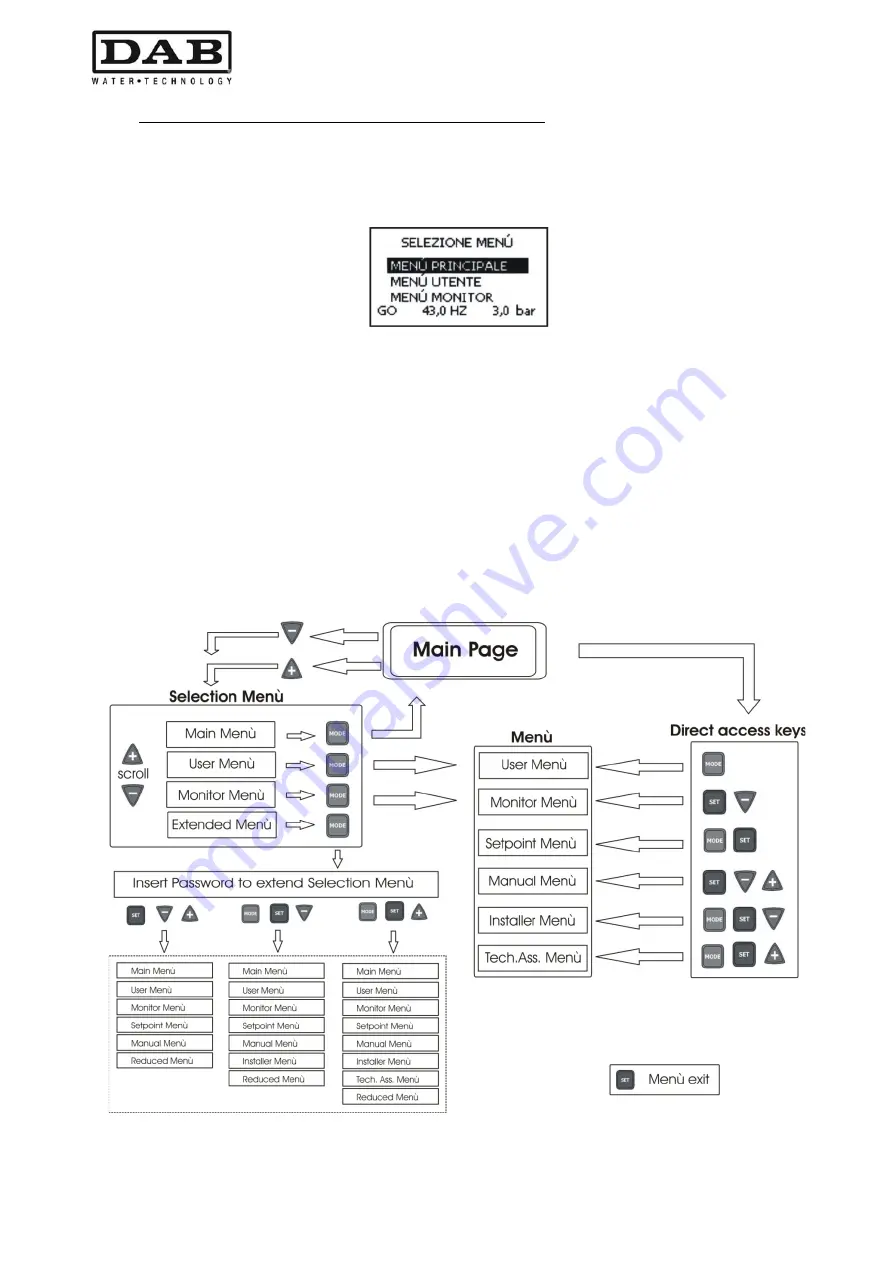 DAB MCE-30/P Instruction For Installation And Maintenance Download Page 348